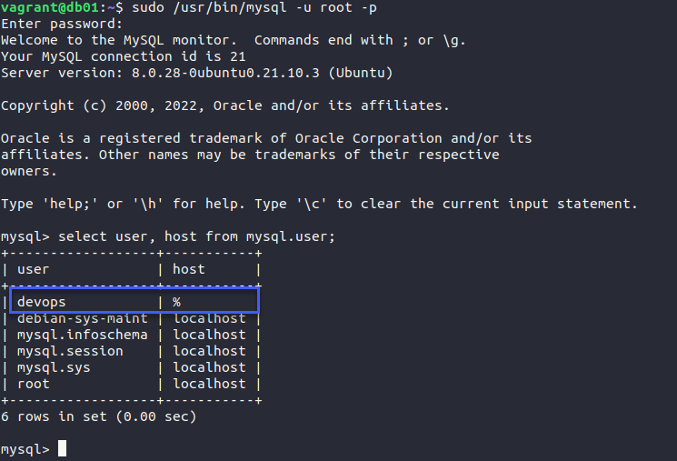 Ansible Tags, Variables, Inventory & Database Server