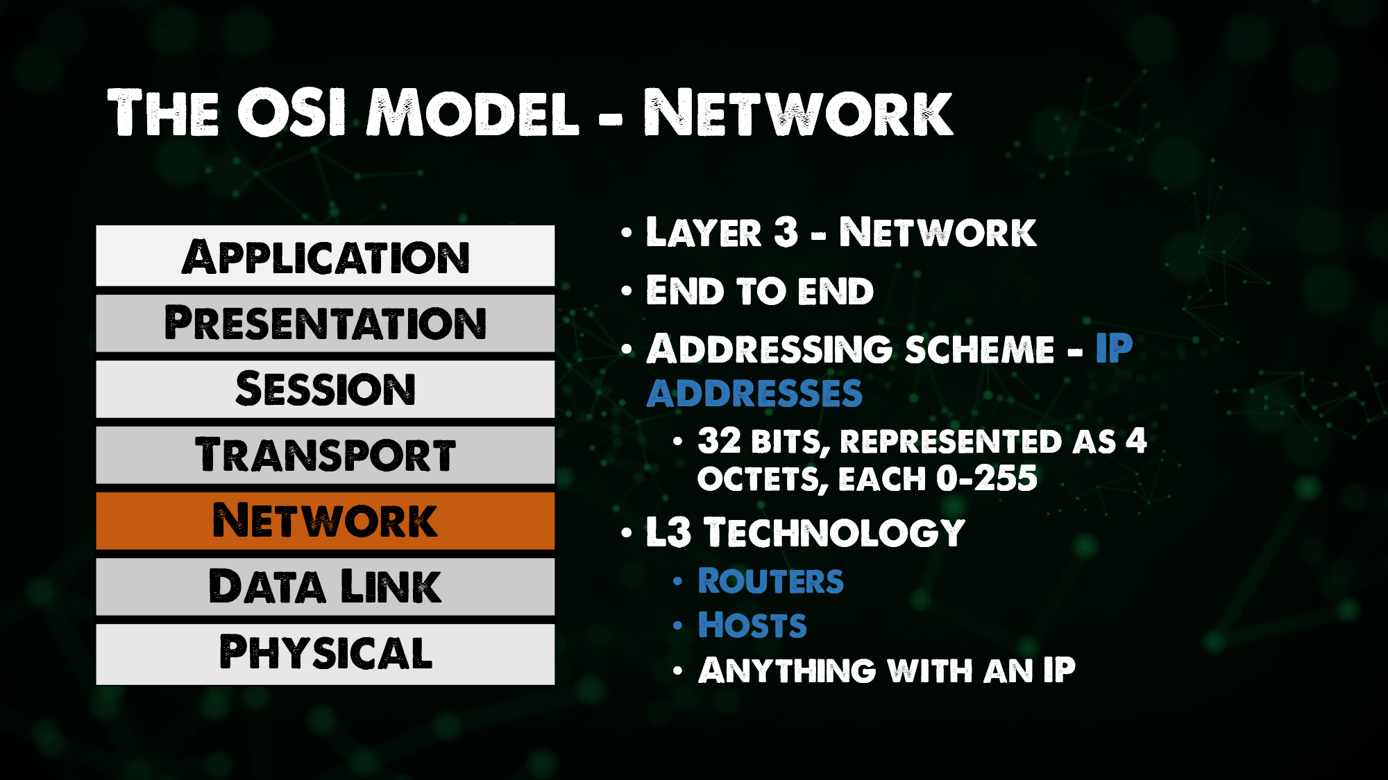 OSI Model - Mô hình 7 lớp