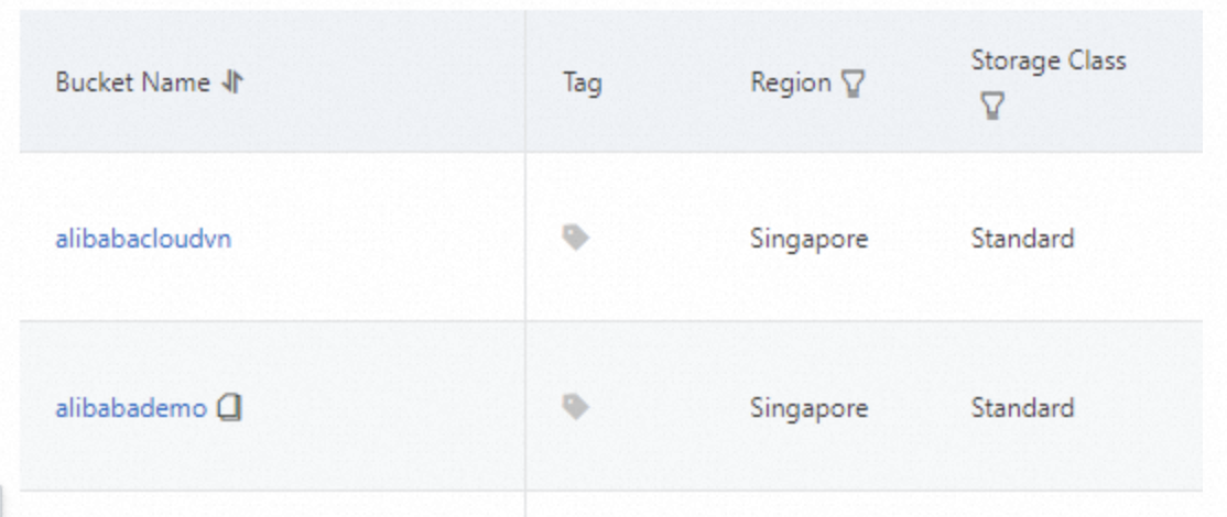 Alibaba Cloud Object Storage Service (OSS)