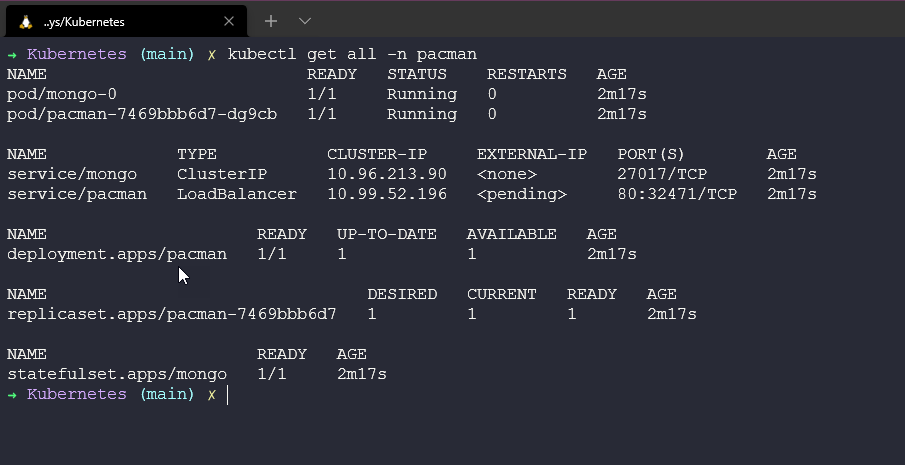 State Ingress Kubernetes