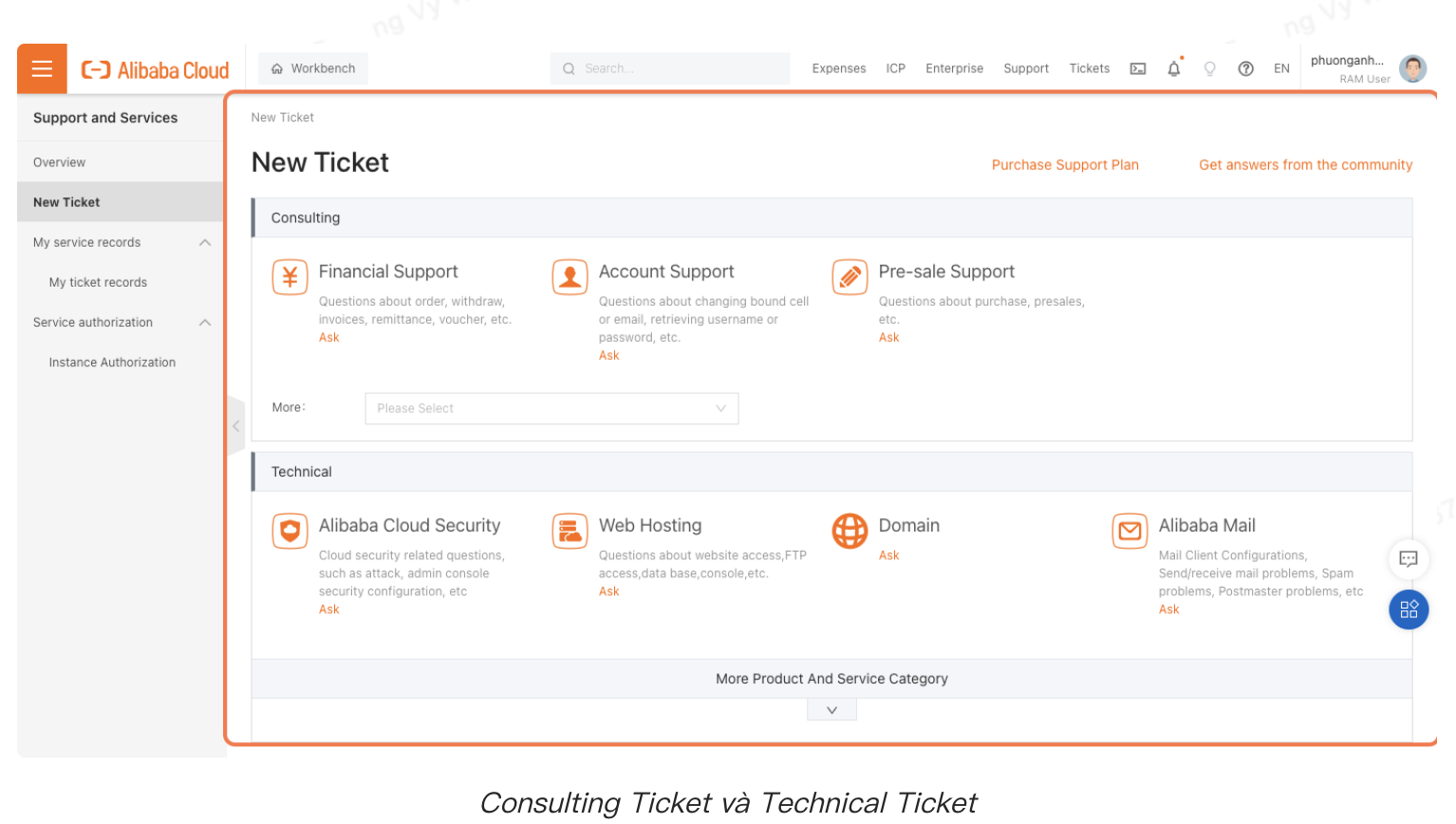 Submit Ticket trên Alibaba Cloud