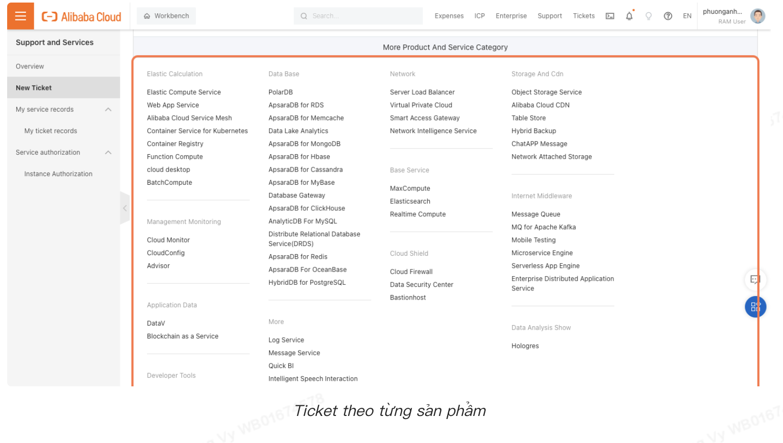 Submit Ticket trên Alibaba Cloud
